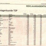 Turunduse_top